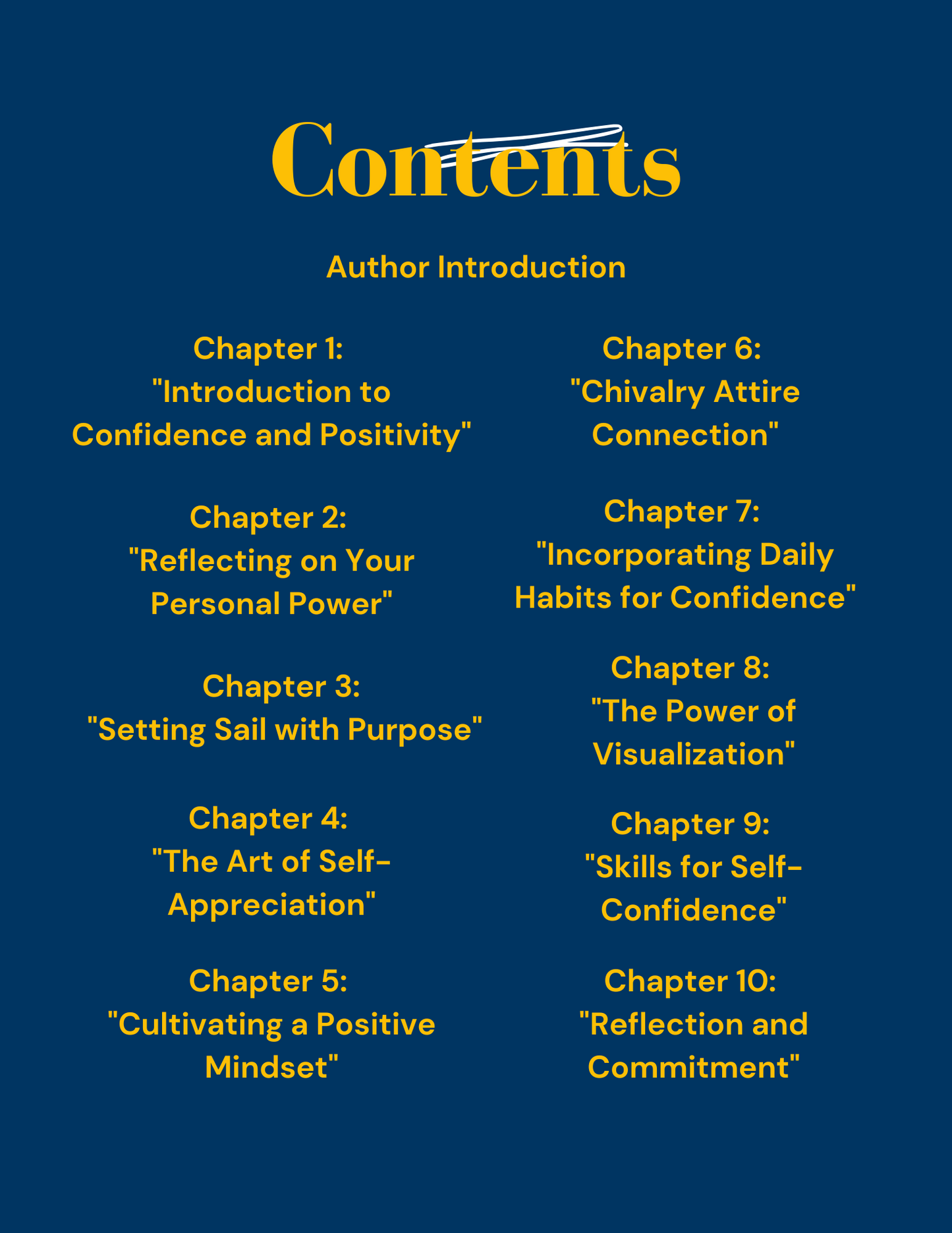 Radiance Within: A Journey to Confidence and Positivity with Chivalry Attire