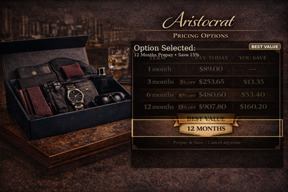 Aristocrat Collection