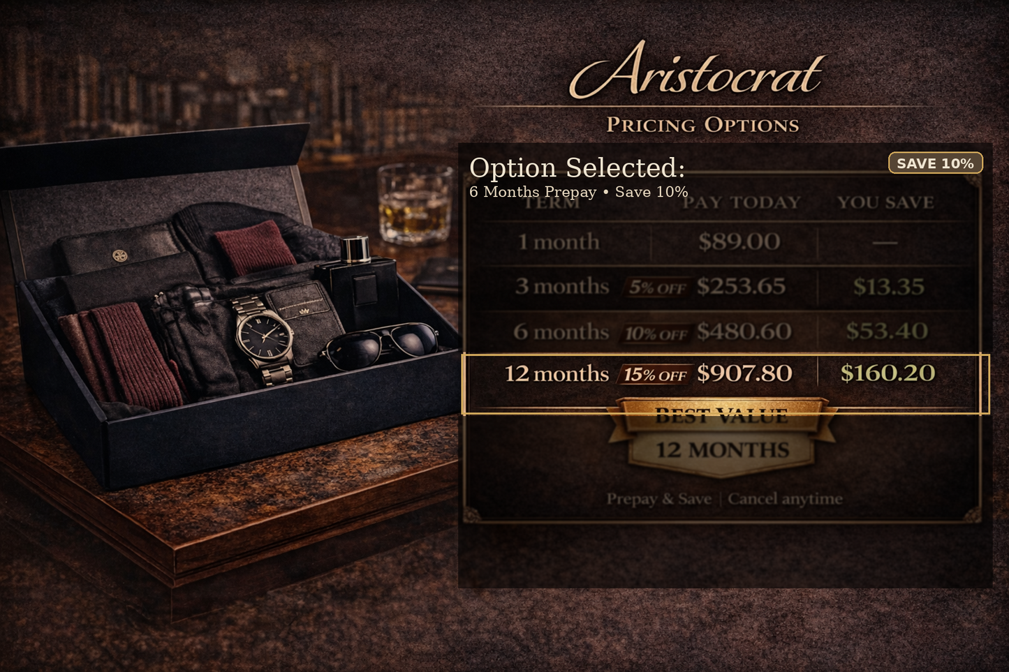 Aristocrat Collection