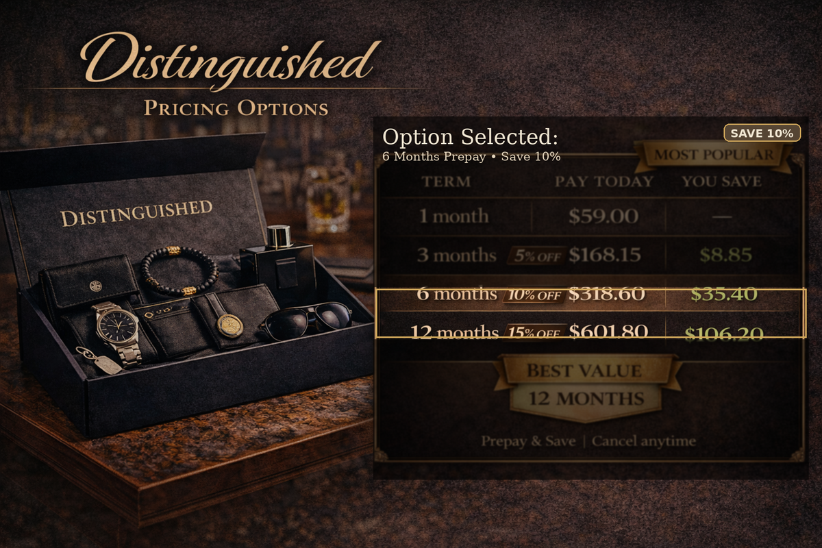 Distinguished Collection